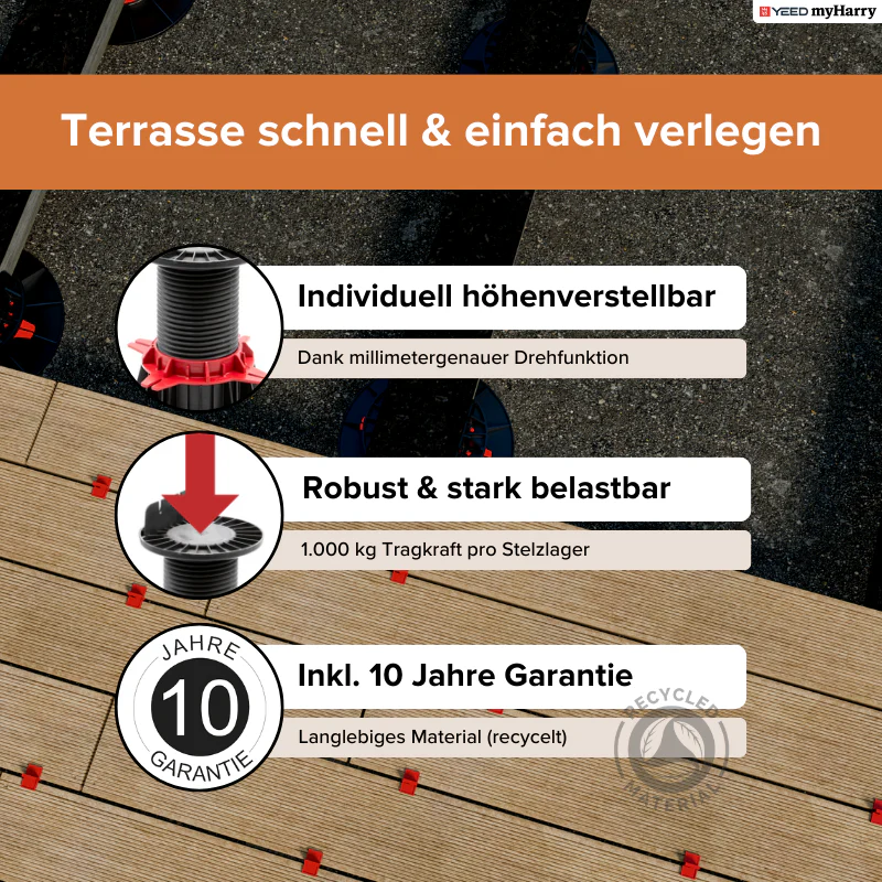 Balkenlager höhenverstellbar 90-150mm für Terrassendielen YEED - Image 3