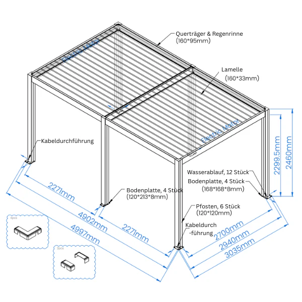 SkyShade Pro 3x5m Aluminium-Pergola mit LED & App-Steuerung – Anthrazit - Image 3